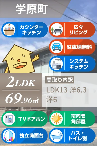 シャーメゾン阿南 三番館 205のお部屋の特徴