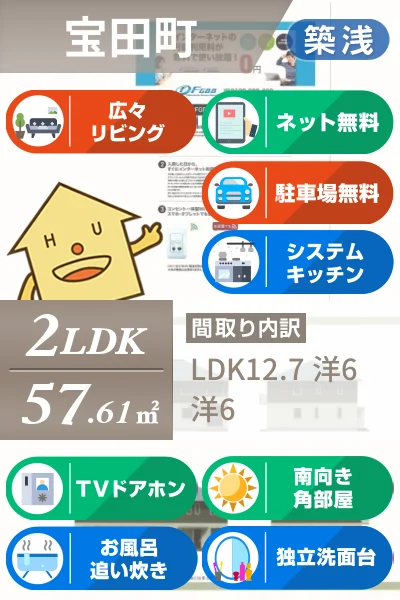 シャーメゾン宝田 101のお部屋の特徴