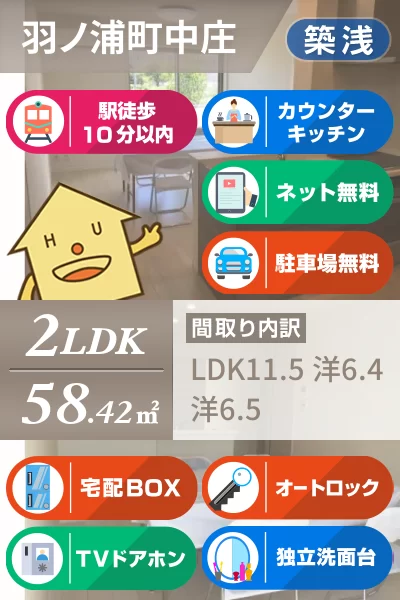 ベレオ羽ノ浦 103のお部屋の特徴