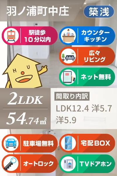 ベレオ羽ノ浦 302のお部屋の特徴