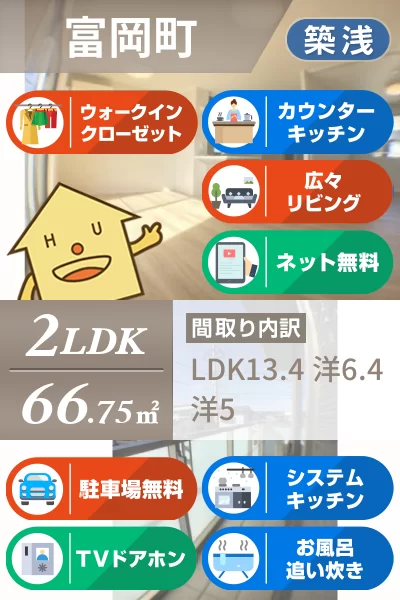 シャーメゾン シエル 201のお部屋の特徴