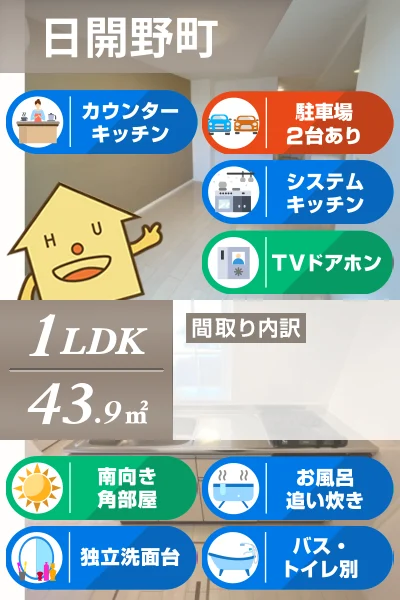 カネイコート日開野II 101のお部屋の特徴
