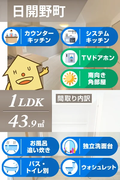 カネイコート日開野II 102のお部屋の特徴