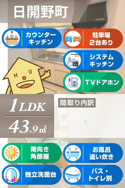 カネイコート日開野II 103のお部屋の特徴