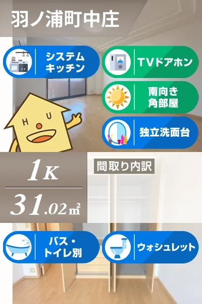 サンコート・コーダ 106のお部屋の特徴