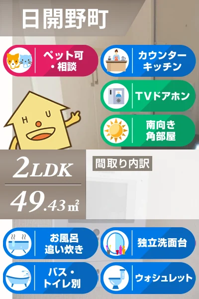 カネイコート日開野 101のお部屋の特徴