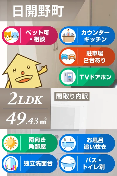 カネイコート日開野 103のお部屋の特徴