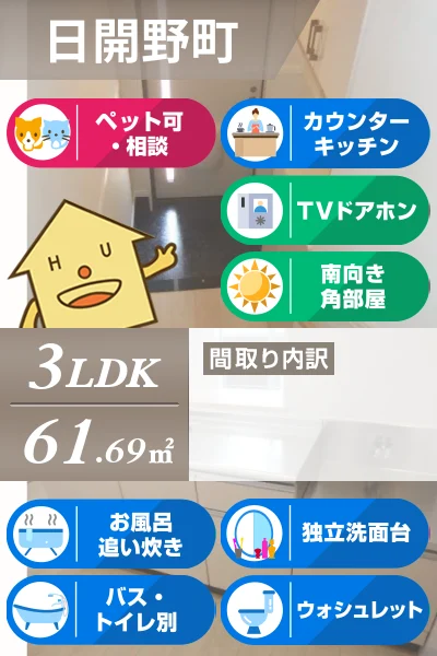 カネイコート日開野 203のお部屋の特徴