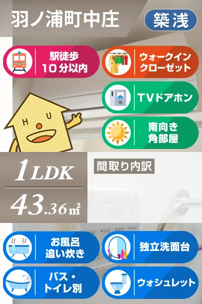 サンライズ・コーダ 202のお部屋の特徴