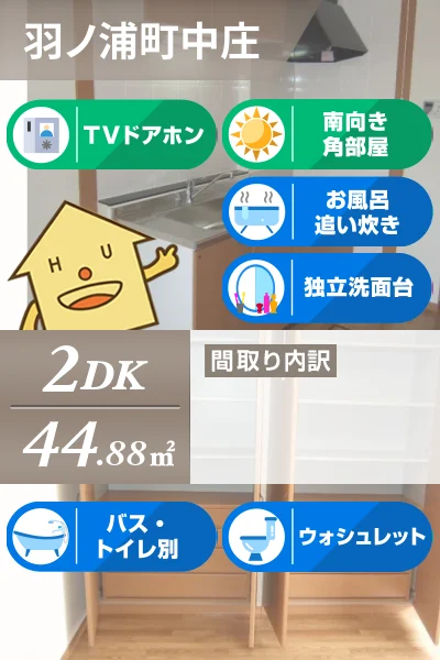 サンシャイン・コーダ 102のお部屋の特徴