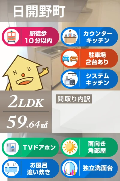 アヴァンティM 203のお部屋の特徴