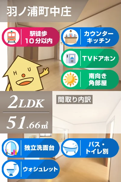 ルミナスハイム羽浦 102のお部屋の特徴