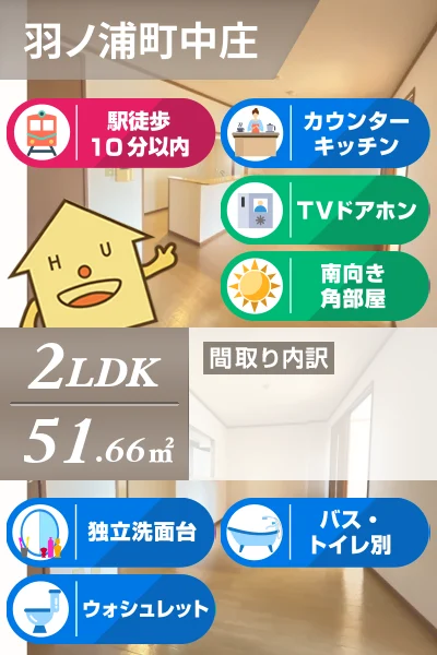 ルミナスハイム羽浦 202のお部屋の特徴