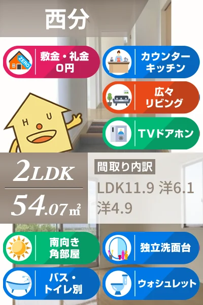 シャーメゾンサンシャイン 102のお部屋の特徴
