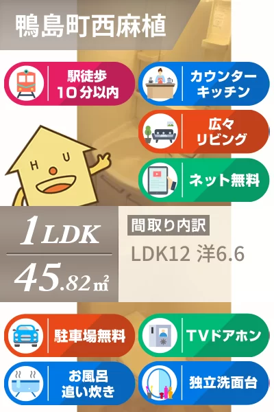 ヴィラ エスペランス III 110のお部屋の特徴