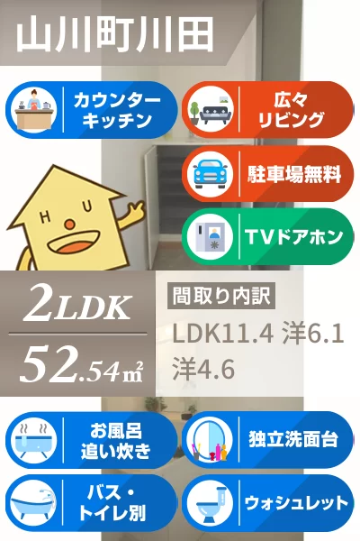 シャーメゾンソレイユ A棟 201のお部屋の特徴