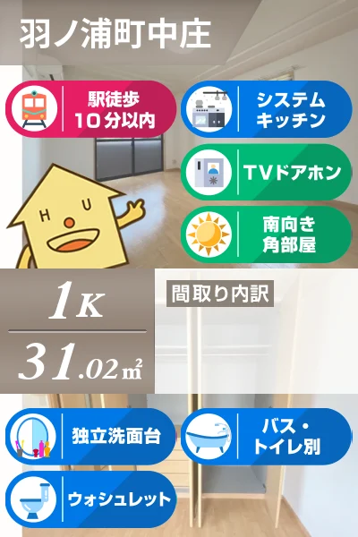 ルミナスハイム羽浦II 106のお部屋の特徴