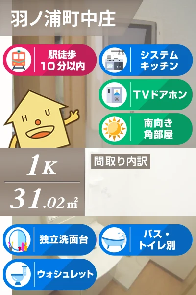 ルミナスハイム羽浦II 202のお部屋の特徴