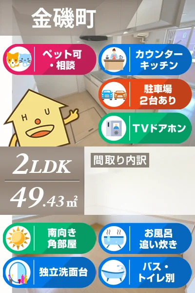 リバーサイド金磯A 102のお部屋の特徴