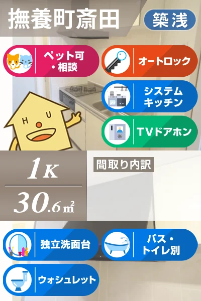 Fairy 壱番館 101のお部屋の特徴