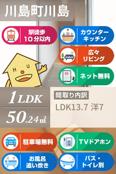 ヒルサイドコート B棟 103のお部屋の特徴
