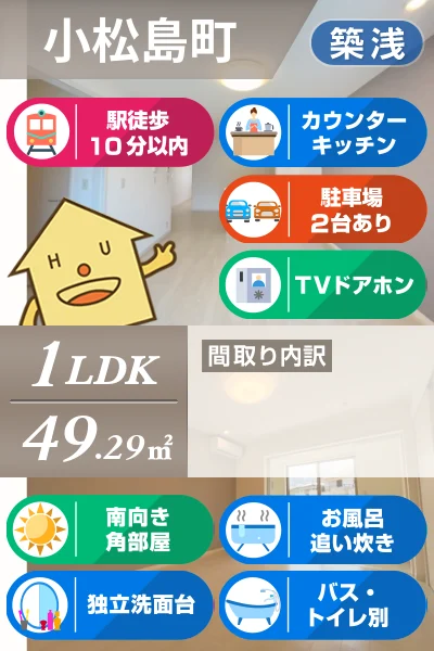 サニーコート 102のお部屋の特徴
