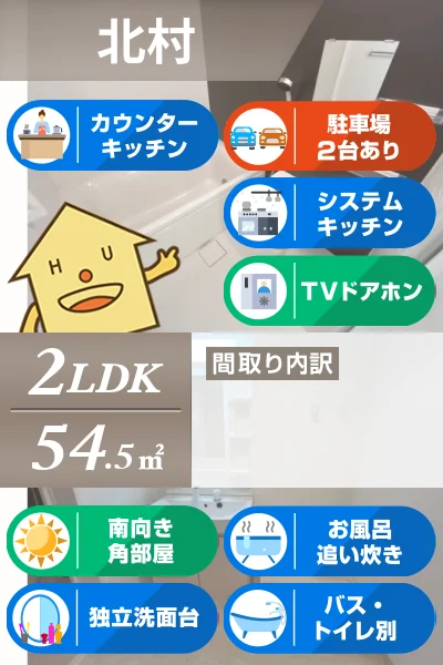 伊賀の郷 参番館 201のお部屋の特徴