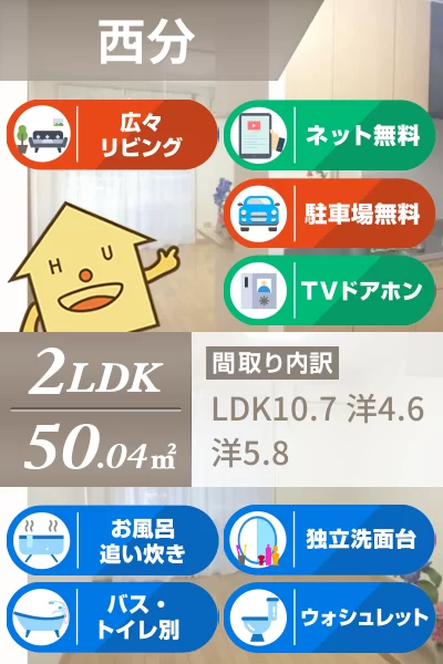 シャーメゾン上板 C棟 106のお部屋の特徴