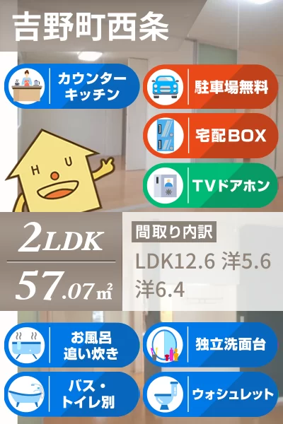 シャーメゾン和幸 201のお部屋の特徴