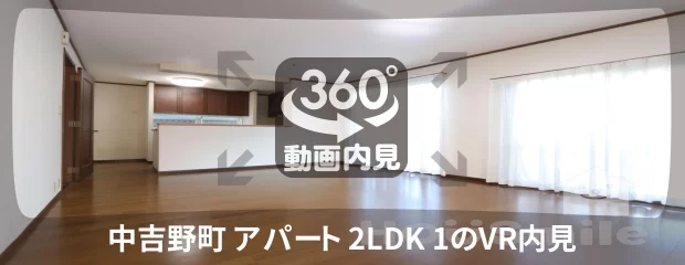 中吉野町 アパート 2LDK 1の360動画